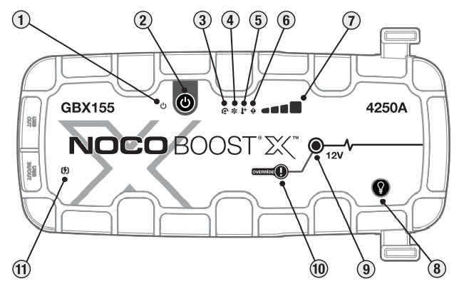 NOCO GBX155 Booster